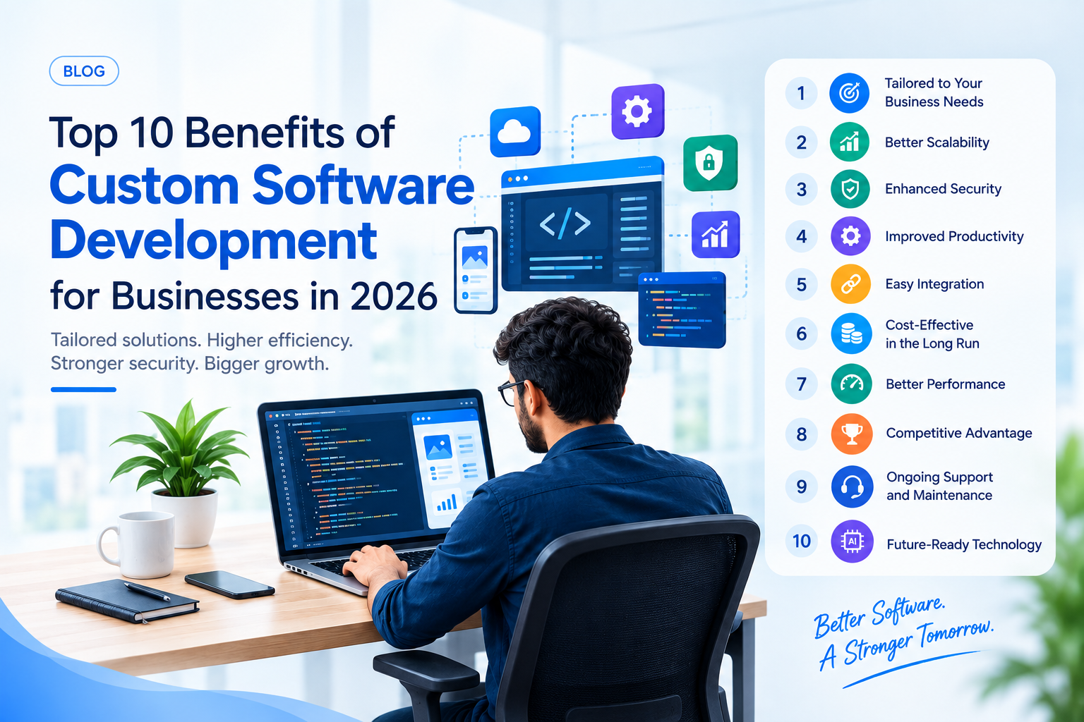 Custom Software Development services for businesses in 2026 by Glitch Probe Infotec