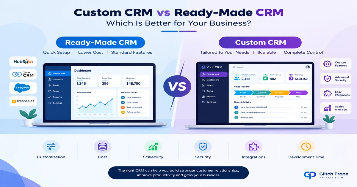 Custom CRM vs Ready-Made CRM - Which is Better for Your Business
