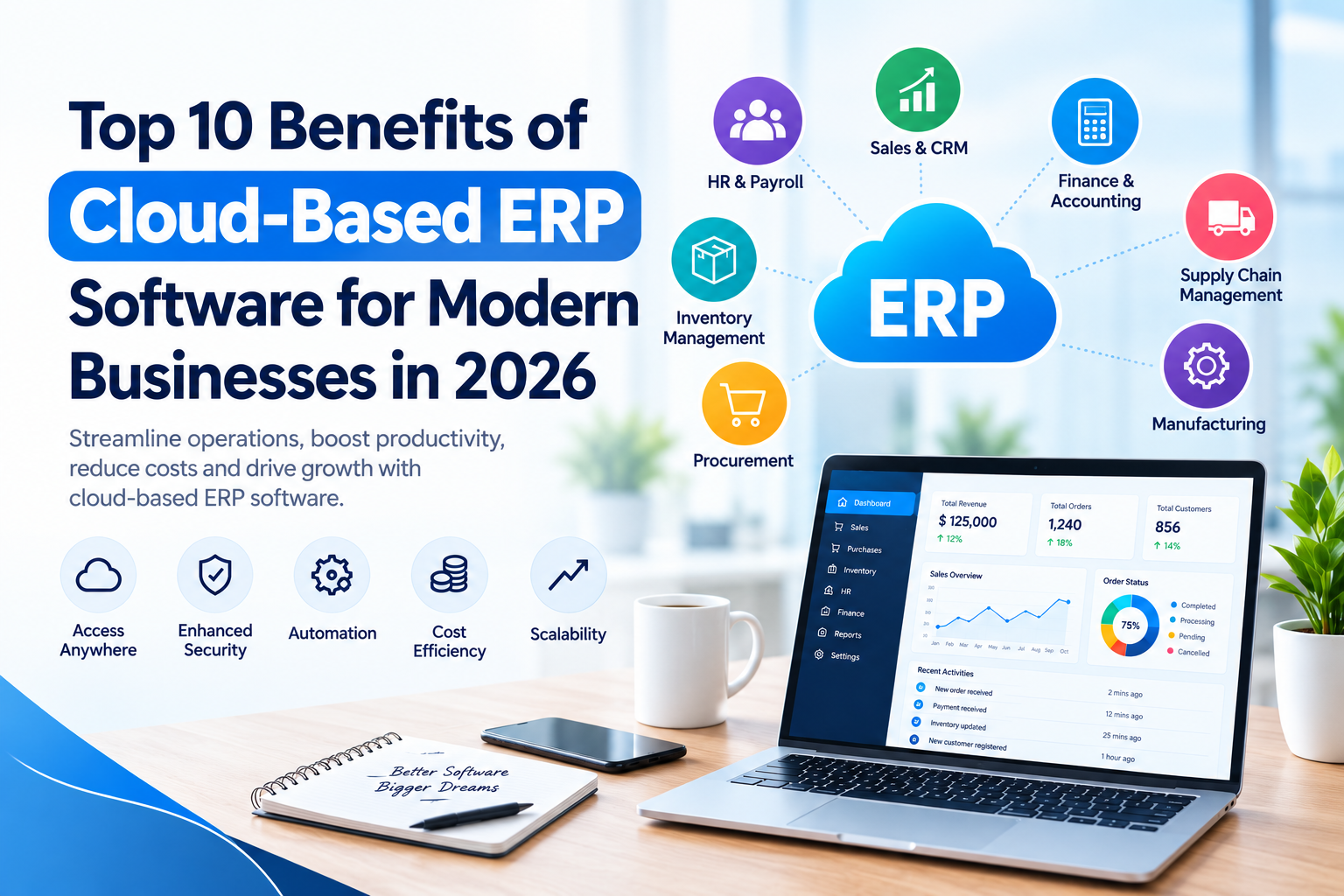 Top 10 Benefits of Cloud-Based ERP Software for Modern Businesses in 2026