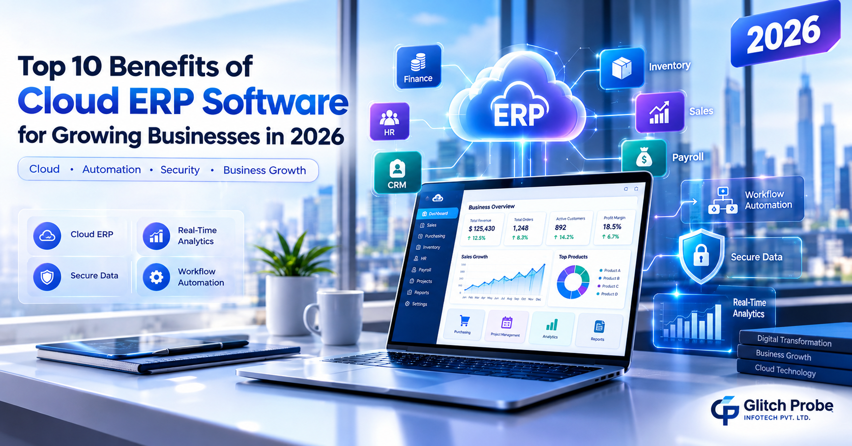 Cloud ERP software dashboard showing finance, HR, CRM, inventory, analytics, workflow automation, and secure cloud business management for growing businesses in 2026.
